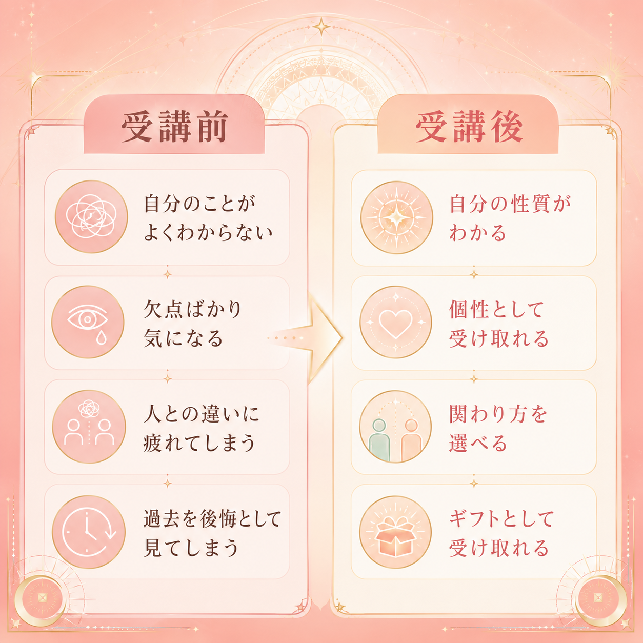 知るから自分で使えるようになる講座のゴール