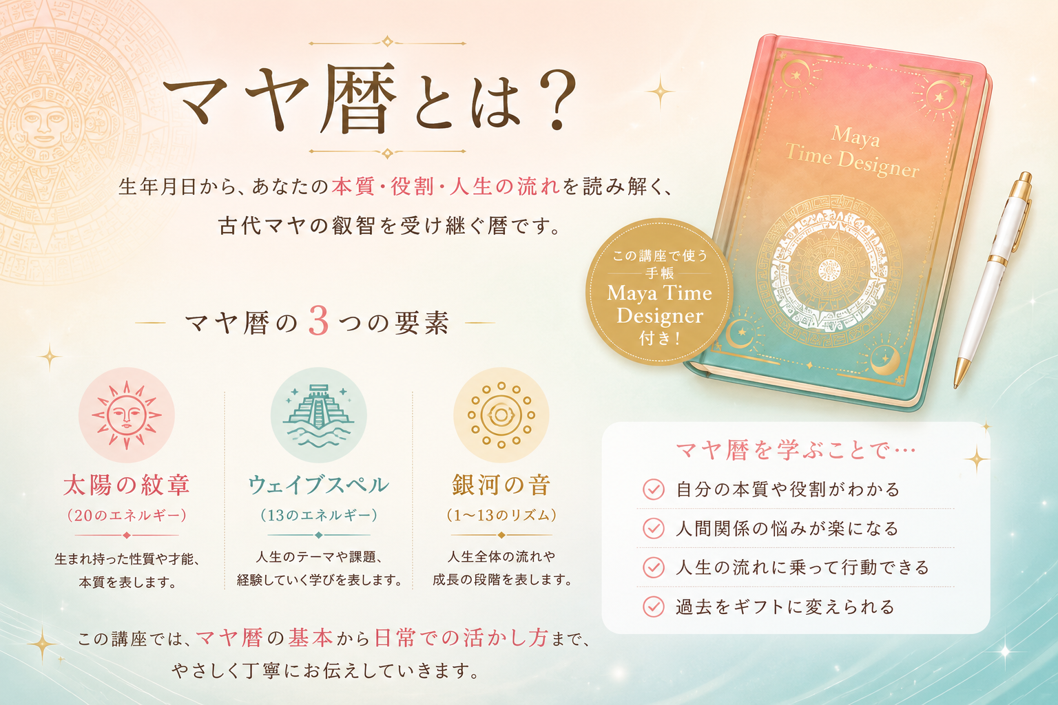 マヤ暦とは何かを説明する講義スライド